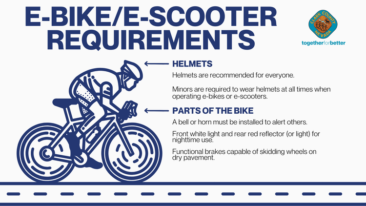 E-Bike, Scooter, and Motorcycle Regulations E-Bike, Scooter, and Motorcycle Regulations