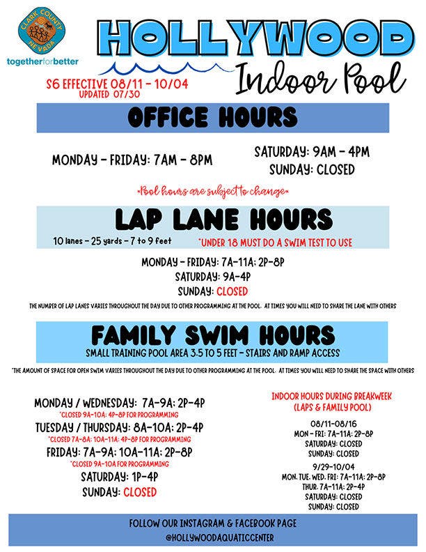 A colorful flyer detailing the schedule for Hollywood Indoor Pool, including office hours, lap lane hours, and family swim hours. The flyer prominently displays numeric details such as '25 yards' and '3.5 to 5 feet' for pool dimensions. The design features bold text, blue accents, and clear instructions for visitors.